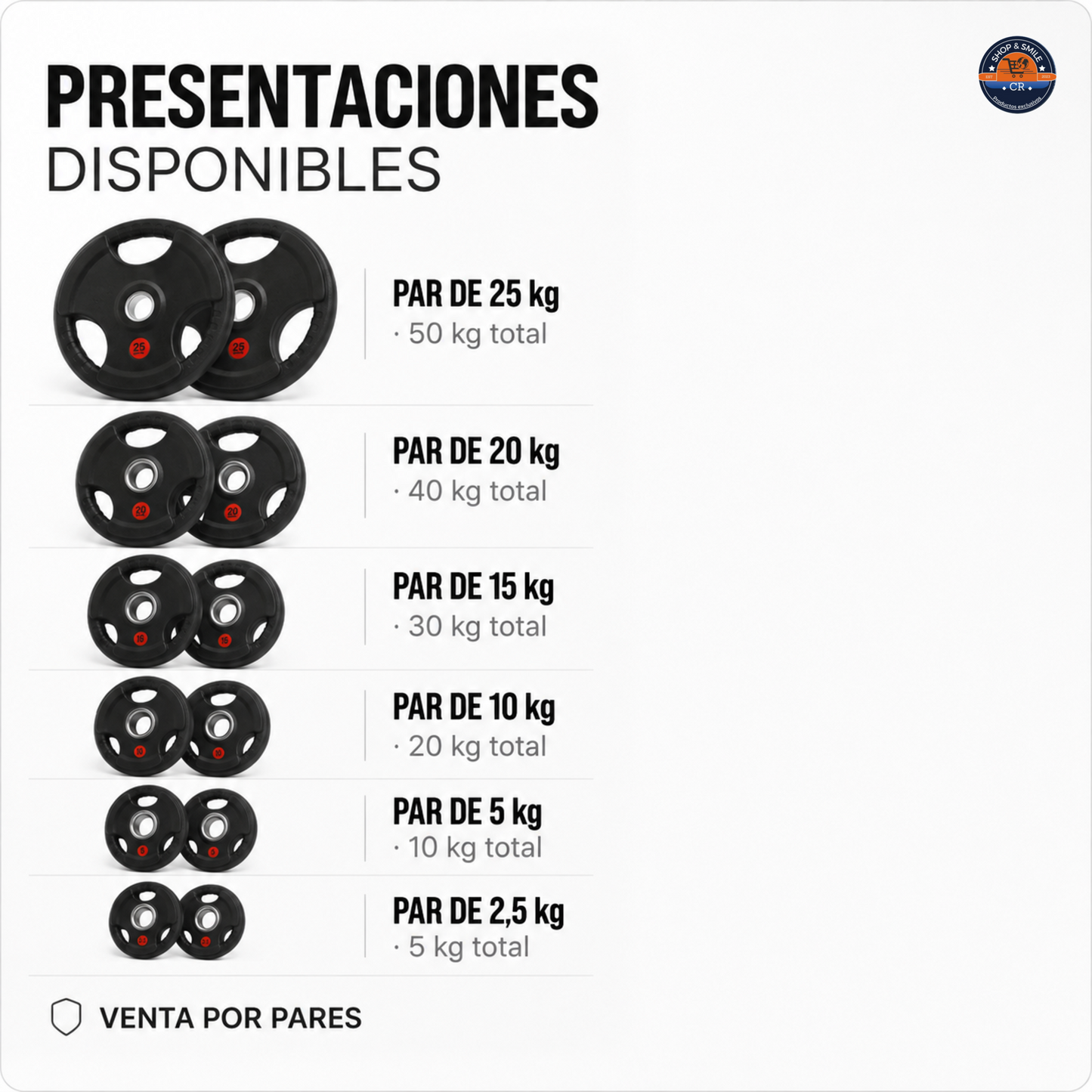 Par de discos olímpicos de hierro recubiertos de hule – 2 pulgadas